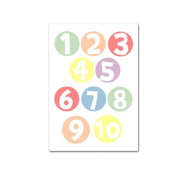 Baby Nursery Wall Art Canvas Painting Alphabet Numbers Poster and Print Decorative Picture Nordic Kids Child Room Decoration